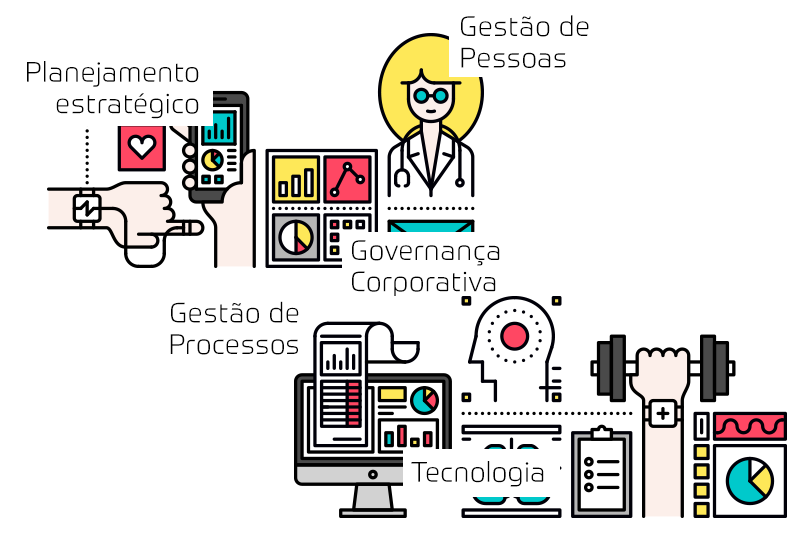 Como está a saúde da sua Gestão Hospitalar?