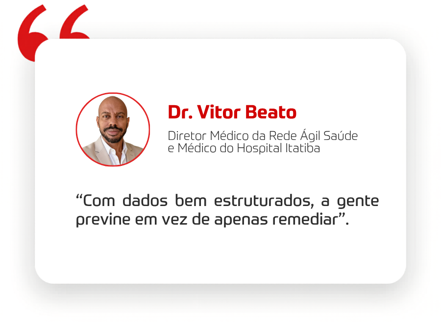 “Com dados bem estruturados, a gente previne em vez de apenas remediar”. - Dr Vitor Beato